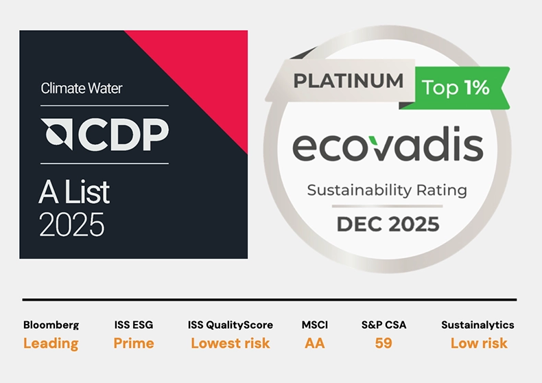 CPD and Ecovadis Rating Labels (Icon )
